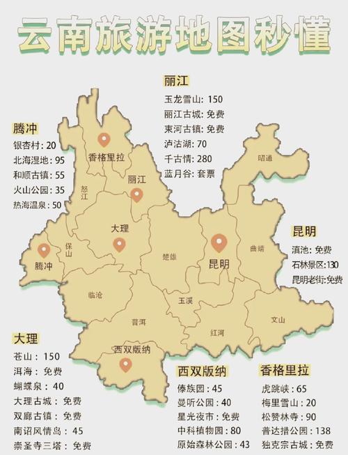 西双版纳适合几月份去旅游