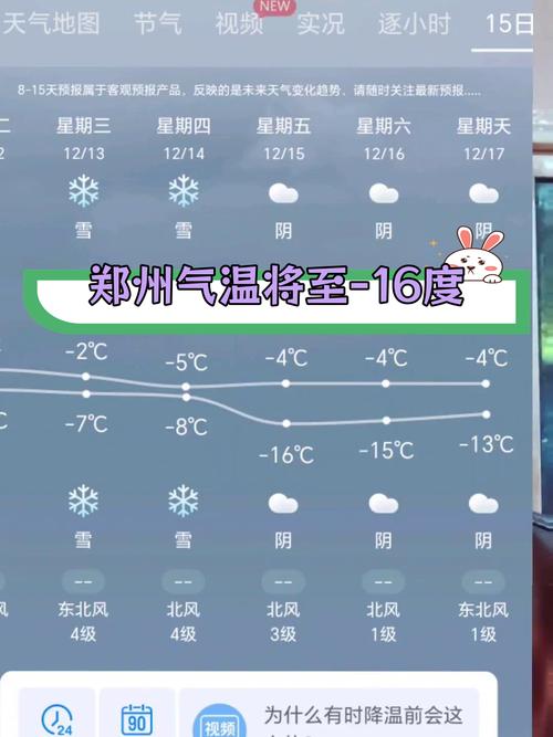 郑州天气预报三天郑州天气预报三天准确