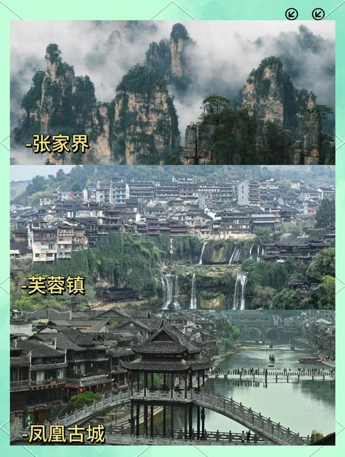 张家界是哪个省