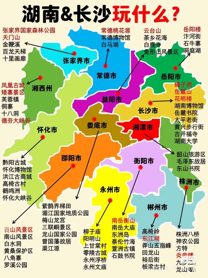 张家界是哪个省的?