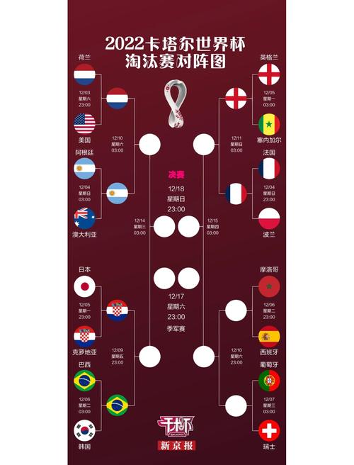 卡塔尔最惨东道主(卡塔尔被淘汰)