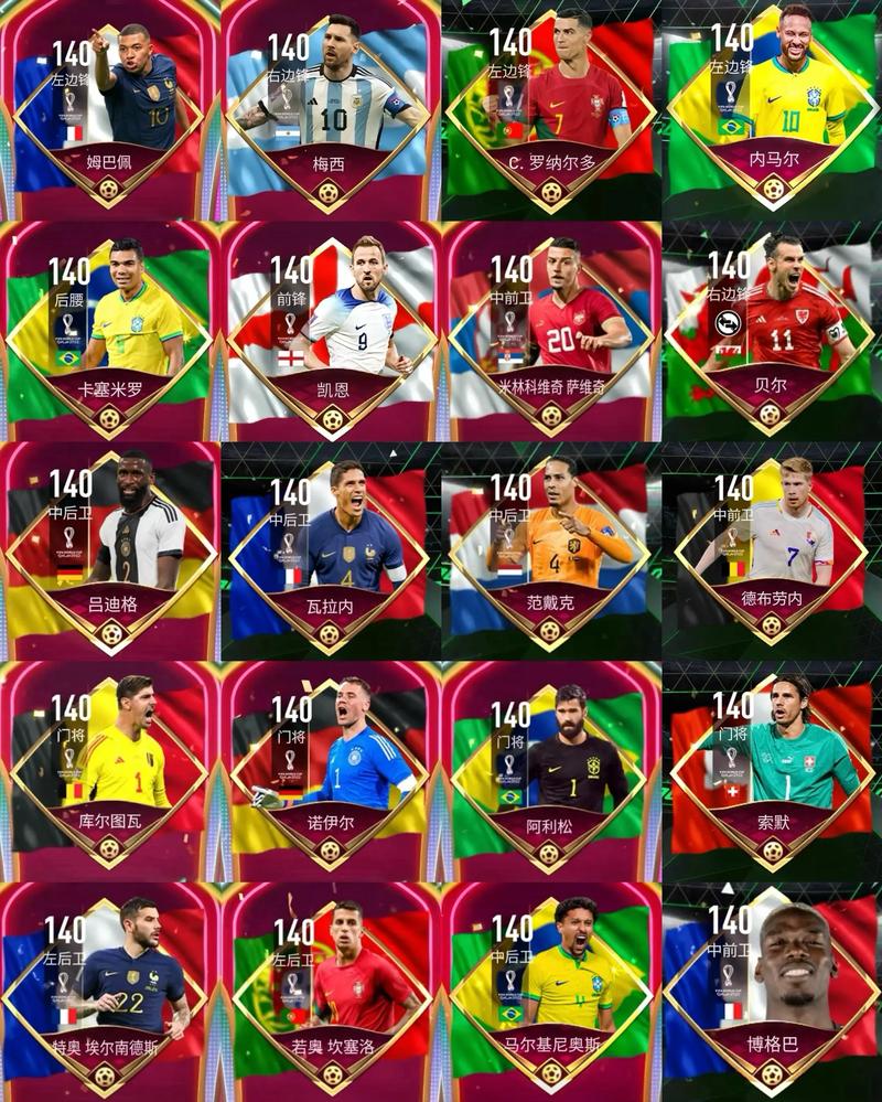 25人征战卡塔尔,德尚:法国队不会再征召球员顶替本泽马