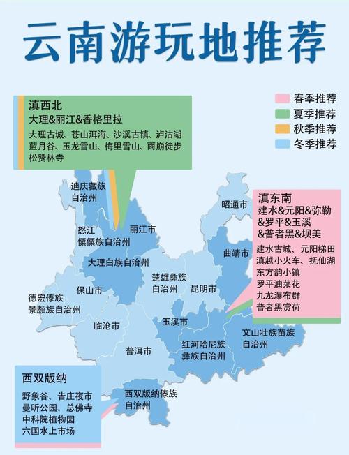 云南什么季节去最合适