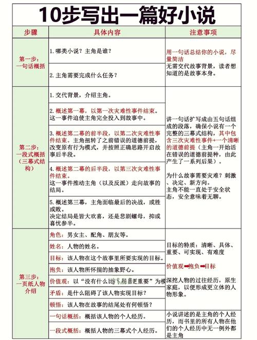 云南一年四季中,哪个季节去旅游最合适?