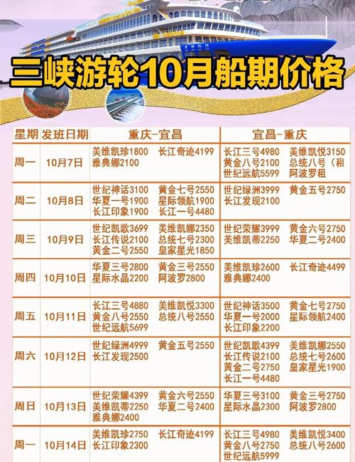 三峡游轮需要提前多少天买票