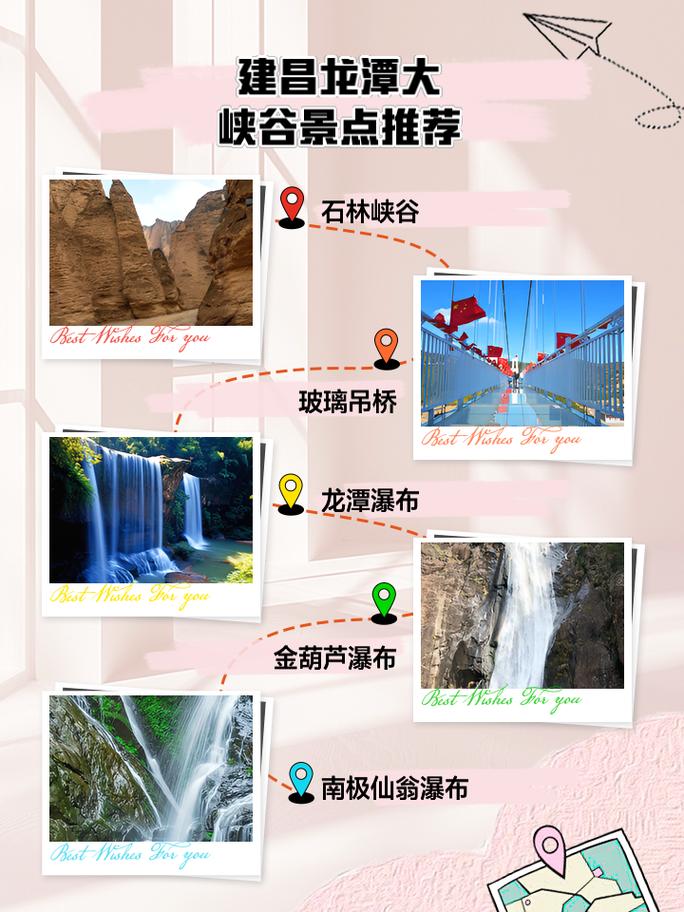 洛阳龙潭大峡谷要门票吗