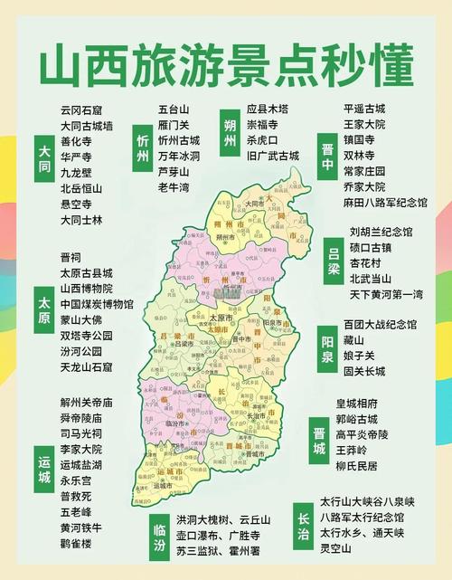 山西省旅游必备高清人文地图+11个地级市