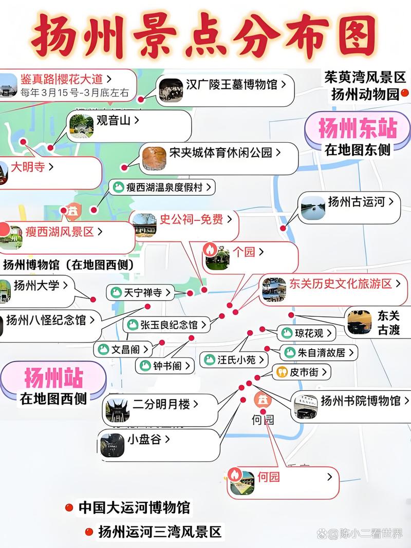 扬州旅游景点排名榜前十名