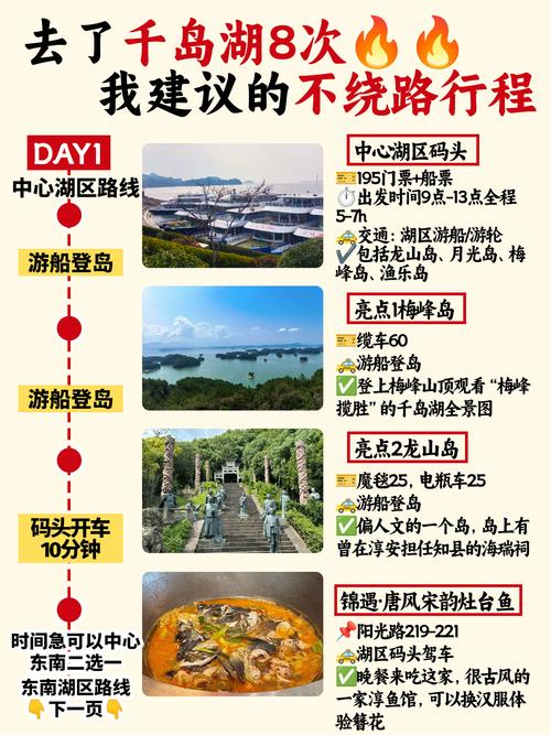 千岛湖风景区天气预报