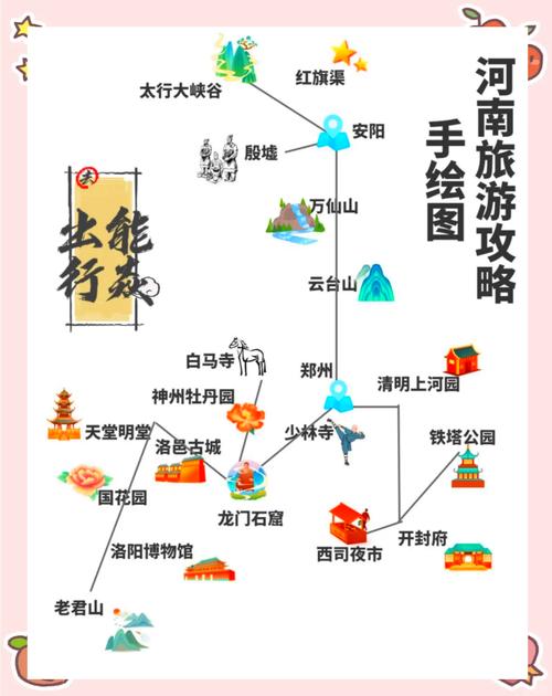 开封必去景点攻略