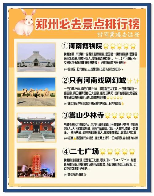 河南洛阳旅游景点攻略