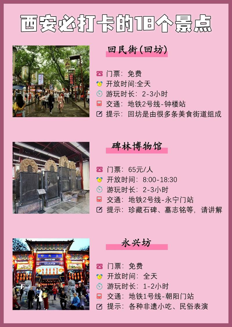 大唐不夜城收门票吗