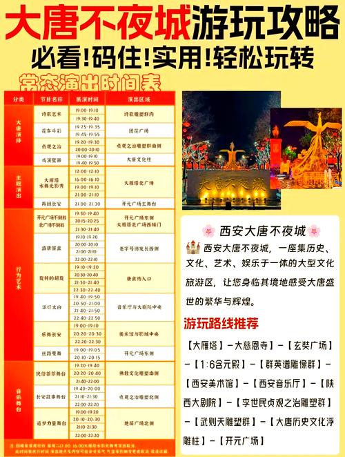 大唐不夜城大概需要多少钱,大唐不夜城需要门票钱吗