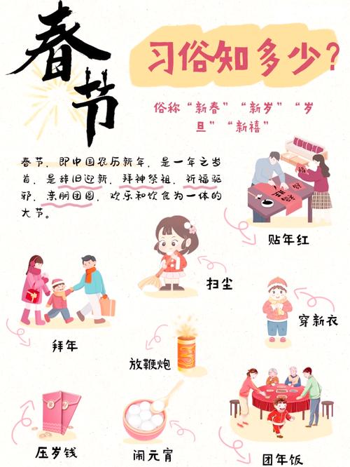 春节带着孩子去哪里旅游比较合适