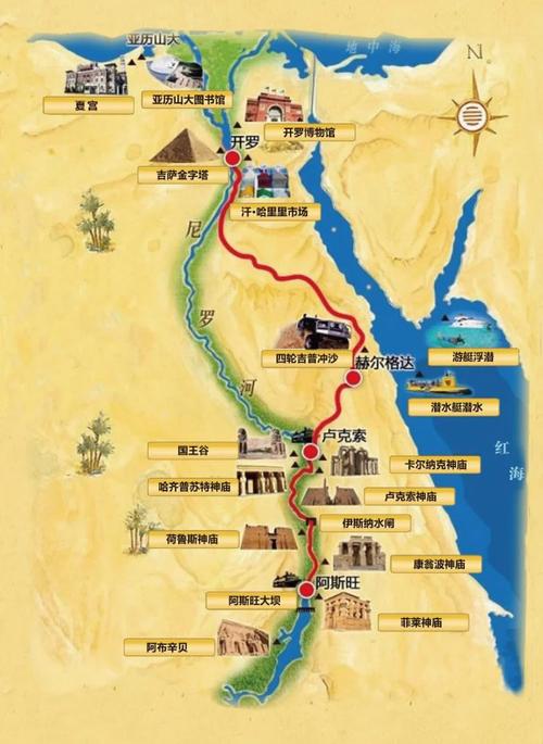 埃及迪拜旅游攻略