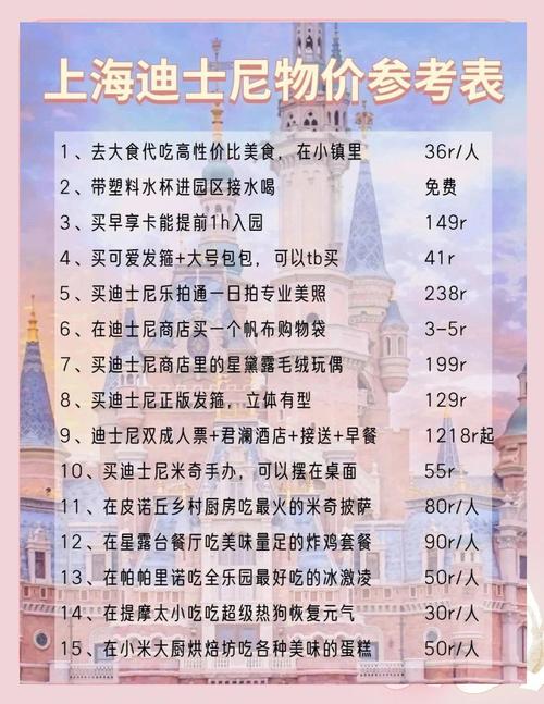 上海迪士尼门票怎么买多种方式和渠道推荐