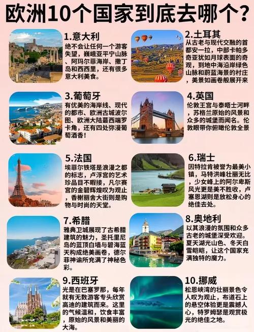 去国外旅游攻略大全