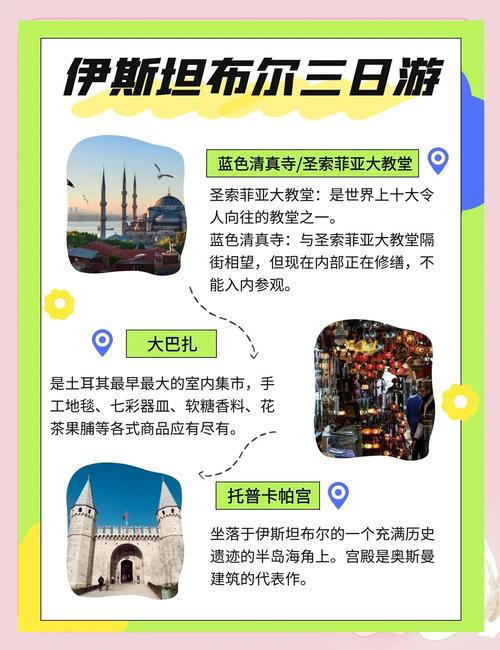 如何制定去国外旅游的攻略?