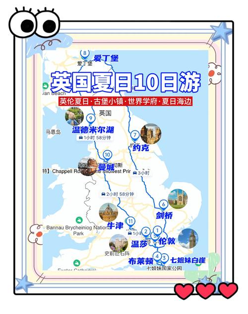 第一次去欧洲旅游攻略及注意事项