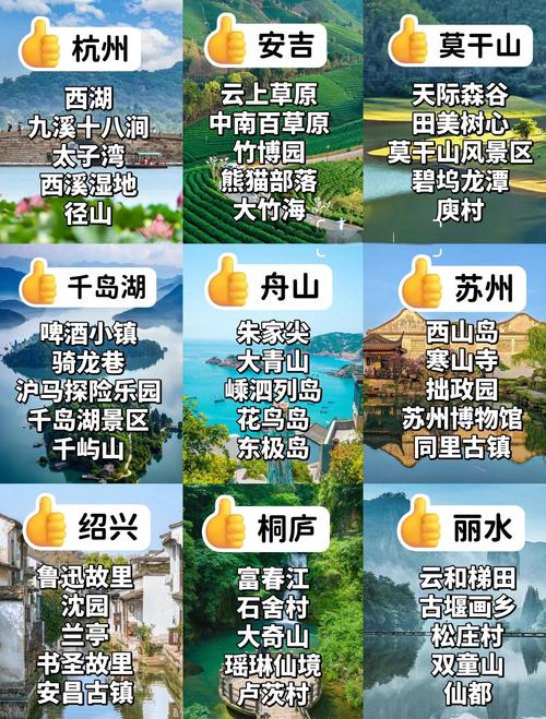 宁波有哪些口碑极佳的旅行社?