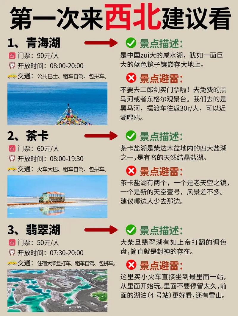 怎么找驴友一起旅行