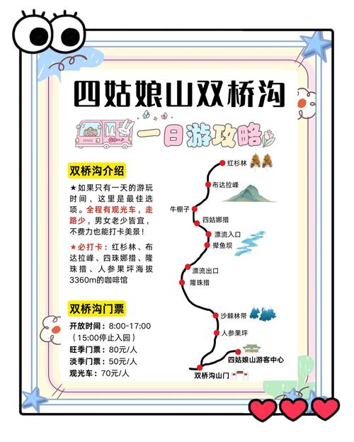 我想找驴友一起去旅游怎么找!