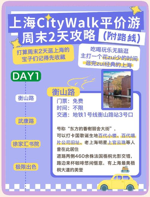 上海到云南6天5夜游(含往返路费)多少钱