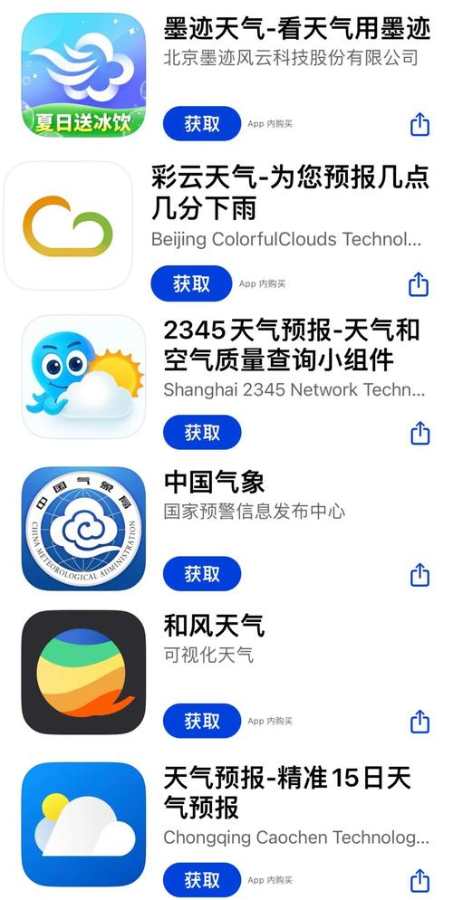 哪个天气预报最准?