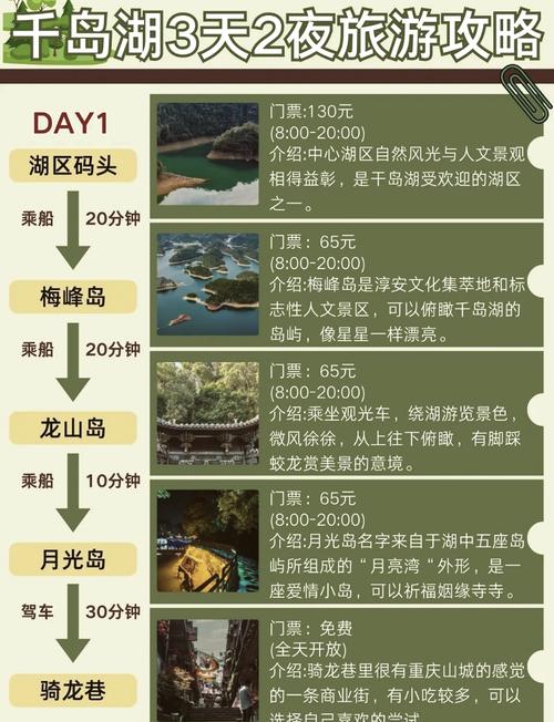 千岛湖旅游必去的前十景点推荐