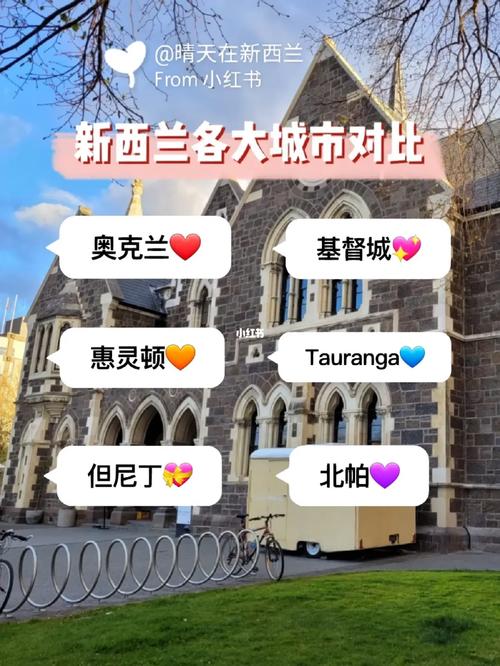 新西兰是澳洲的吗?