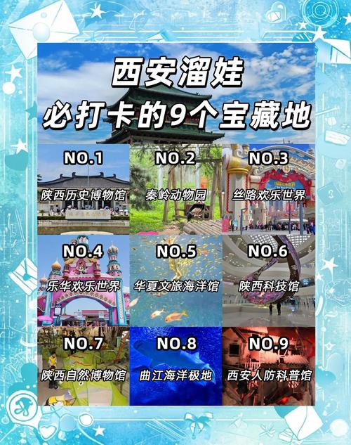 带孩子去西安适合去哪些地方