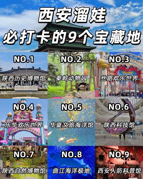 西安必去的10个景点西安带孩子必须去22个地方