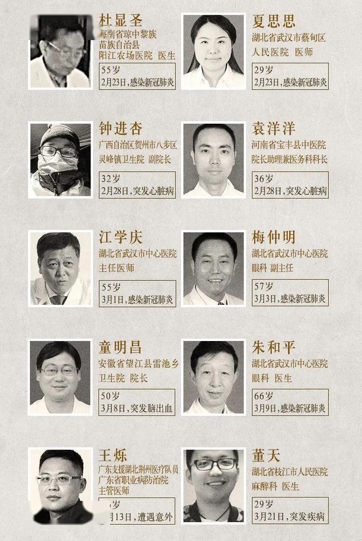 现疫情重点地区有哪些?