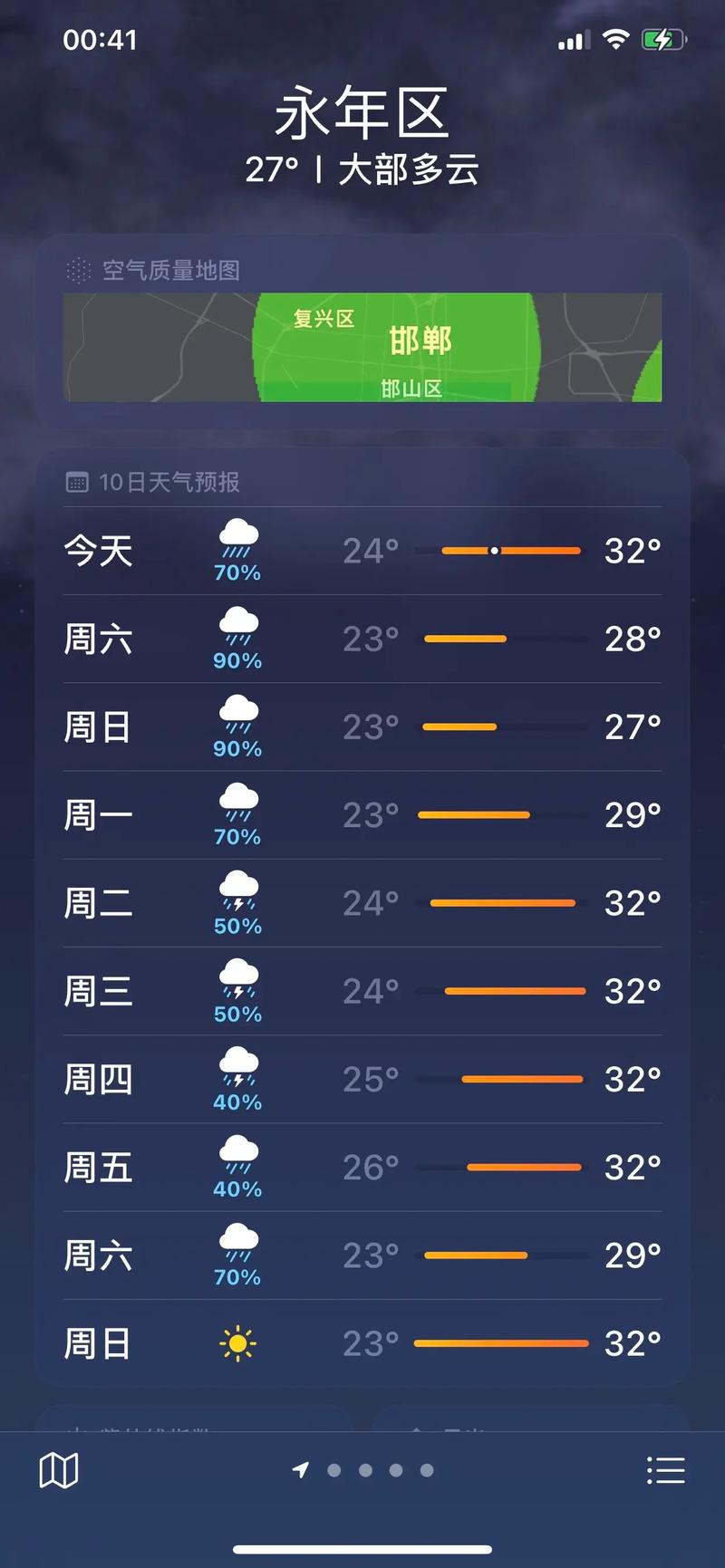 邯郸一星期天气预报