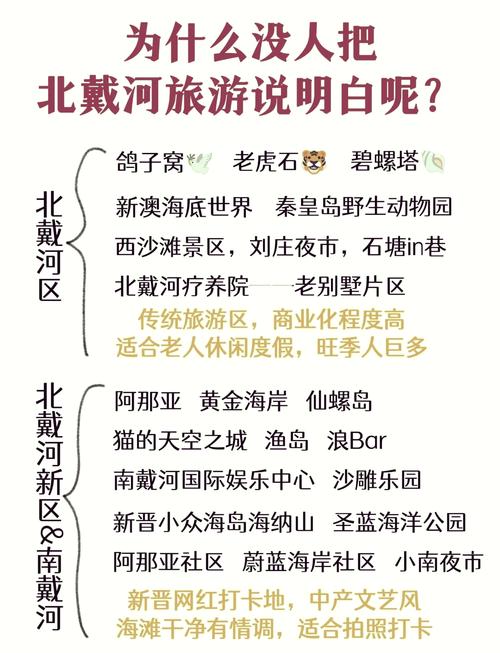 北戴河和南戴河哪个好