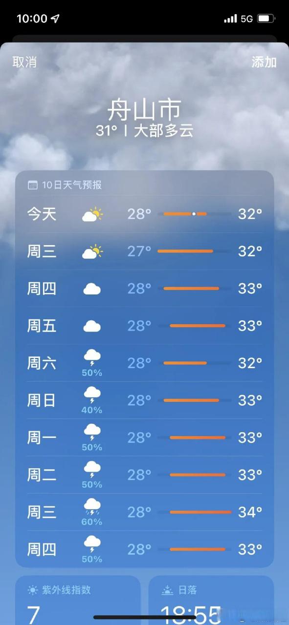 舟山未来一星期天气