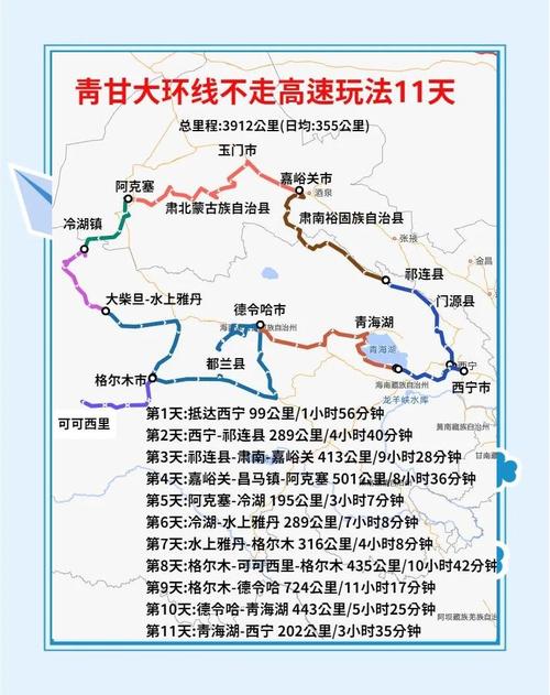 十一适合去青甘大环线吗