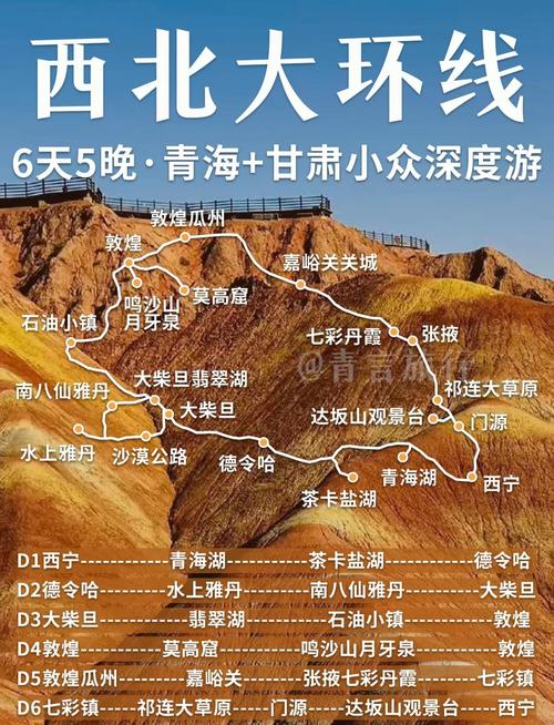 青甘大环线适合几月份去玩