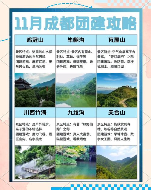 成都当地旅游团哪个靠谱?