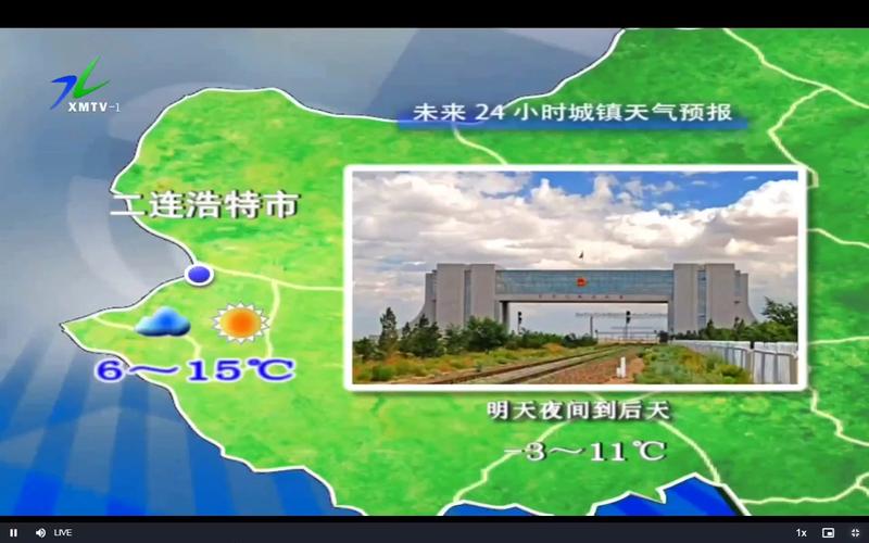 西干沟乡2024-02-29天气预报(内蒙古,锡林郭勒,多伦)