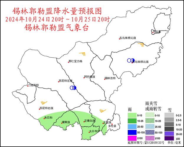 锡林郭勒现在天气如何?