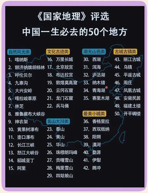 国内旅游必去前十景点