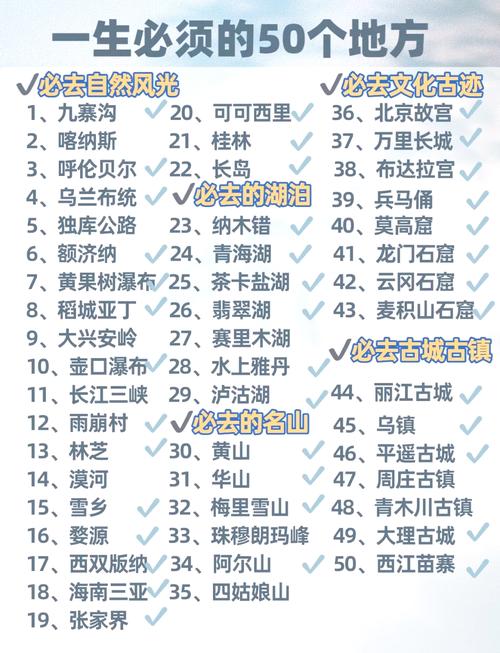 国内必去的前十旅游景点