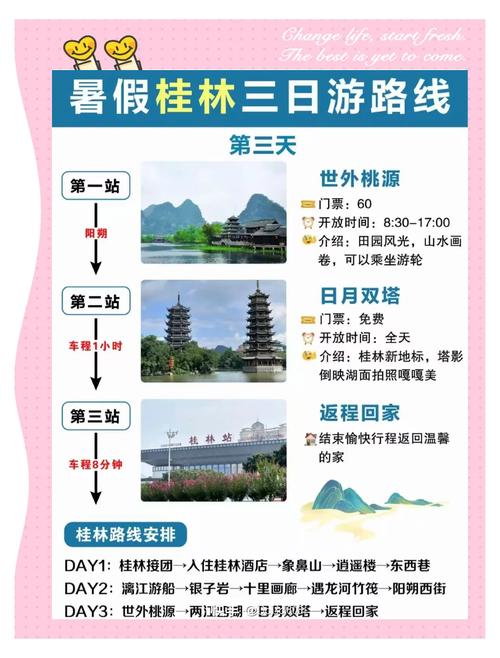 去桂林旅游要多少钱?