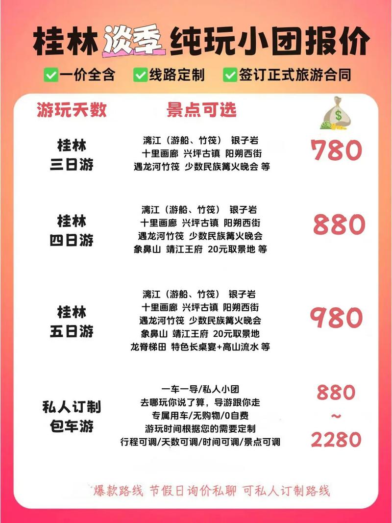 请问去桂林旅游大概花费要多少钱