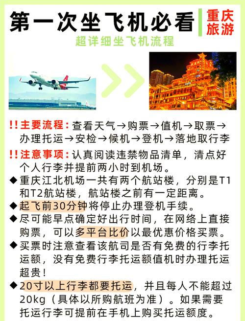 去桂林七日游多少钱