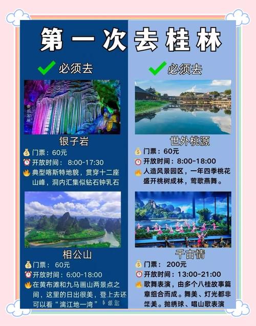 三个人去桂林旅游大概要多少钱?