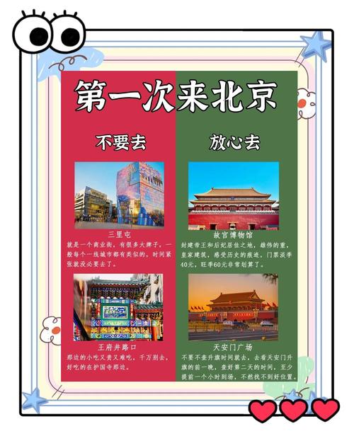 北京五日游最佳方案和费用北京三日游最佳路线安排