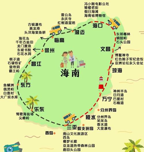 沈阳自驾三亚攻略