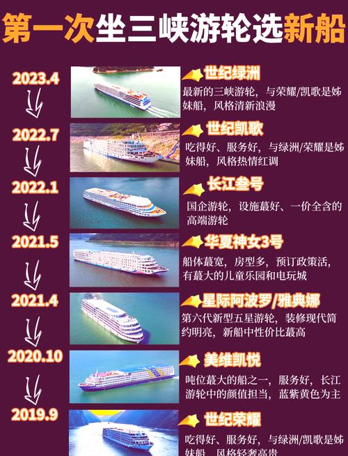 暑假准备乘坐邮轮去日韩旅游,请问费用大概多少钱?